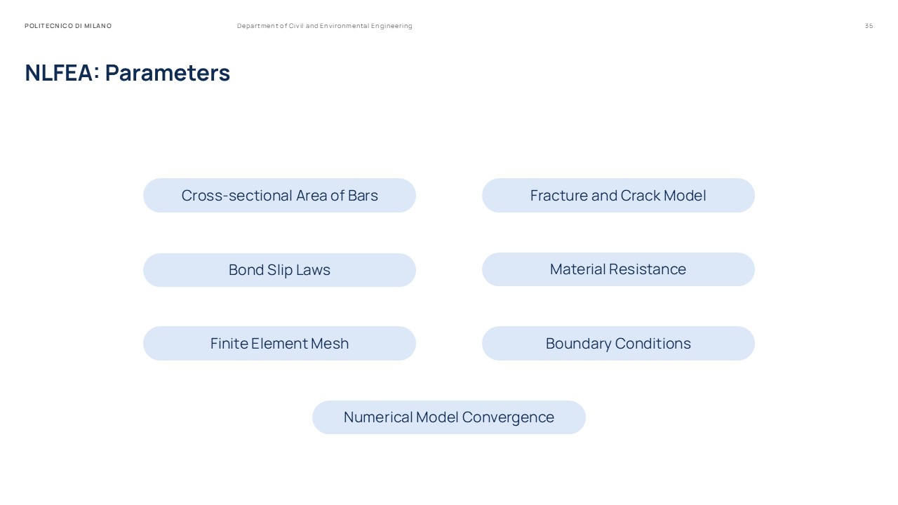 Master Thesis Presentation Slides